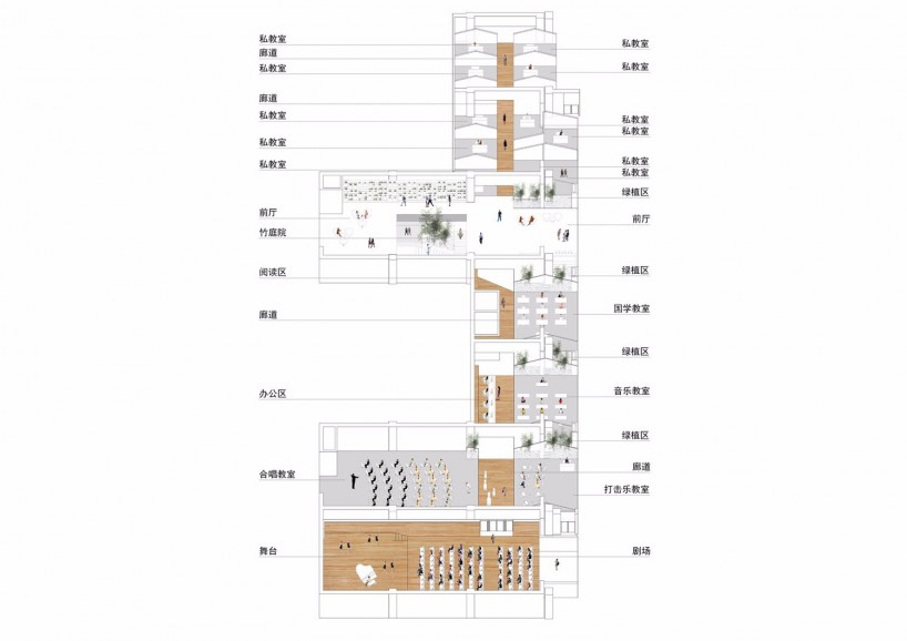 教育空間-音樂(lè)天地，親切、自然，更顯靈動(dòng)(圖9)